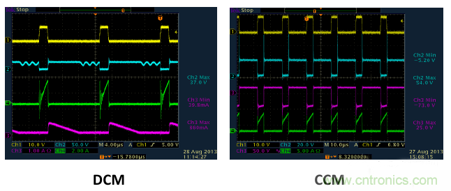 CCM與DCM模式到底有什么區(qū)別? CCM與DCM模式到底有什么區(qū)別?