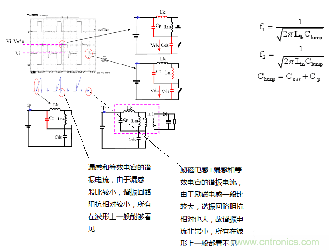 CCM與DCM模式到底有什么區(qū)別? CCM與DCM模式到底有什么區(qū)別?