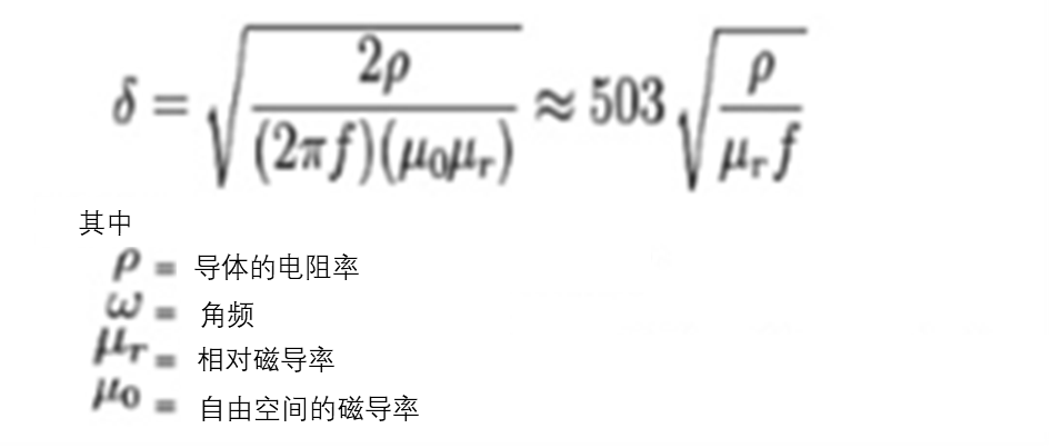 現場應用首席工程師給你講解:”信號完整性“