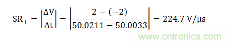 壓擺率為何會導致放大器輸出信號失真？