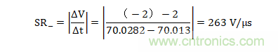 壓擺率為何會導致放大器輸出信號失真？