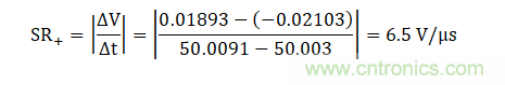 壓擺率為何會導致放大器輸出信號失真？