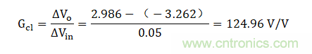壓擺率為何會導致放大器輸出信號失真？