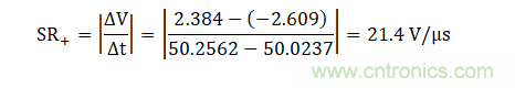 壓擺率為何會導致放大器輸出信號失真？