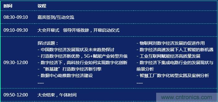 數(shù)字經(jīng)濟(jì)快速崛起，2020中國國際數(shù)字經(jīng)濟(jì)大會(huì)乘風(fēng)而來！