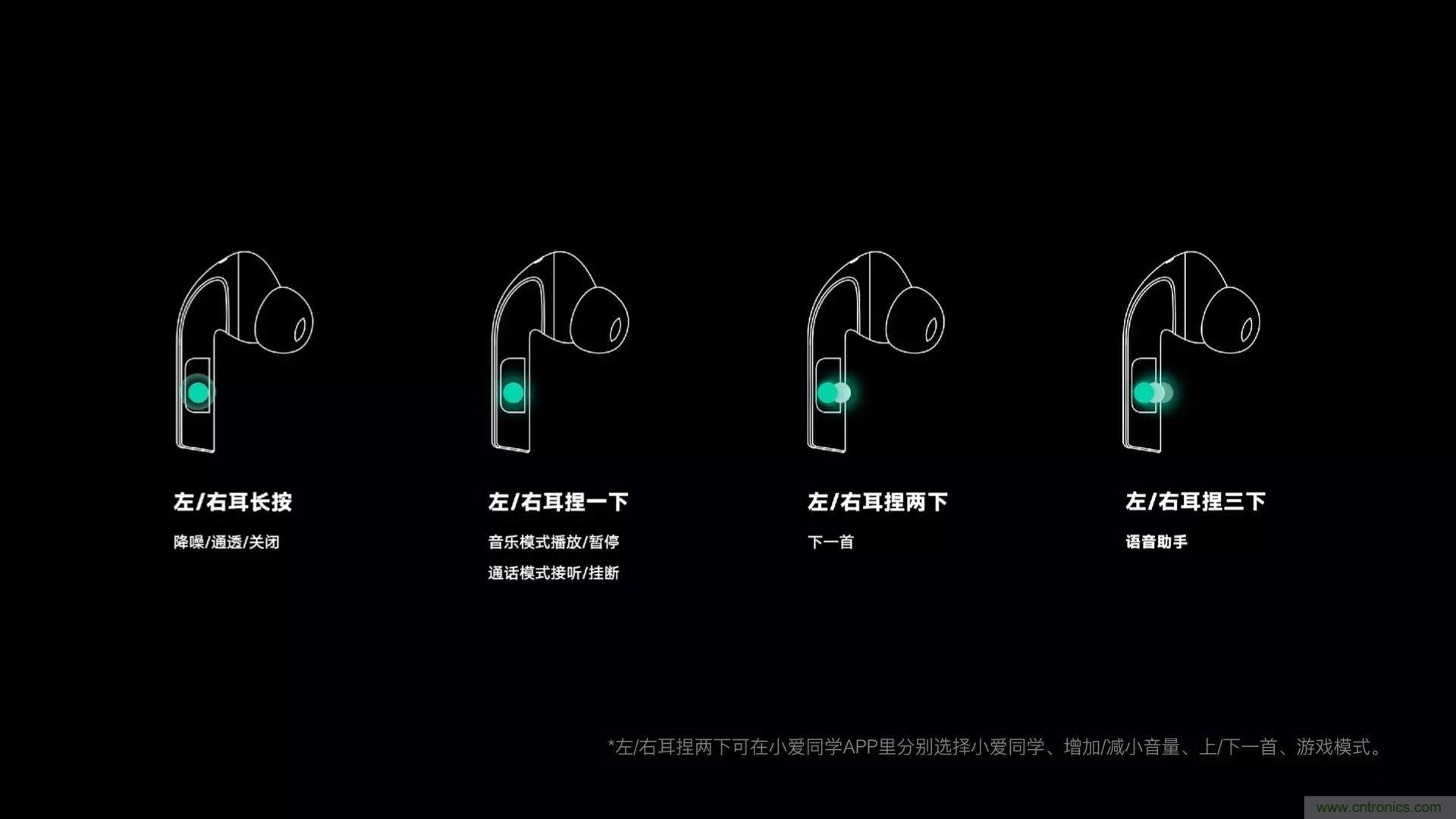壓感技術(shù)在TWS耳機(jī)中日漸普及,NDT支持紫米打造高性價(jià)比爆款PurPods Pro