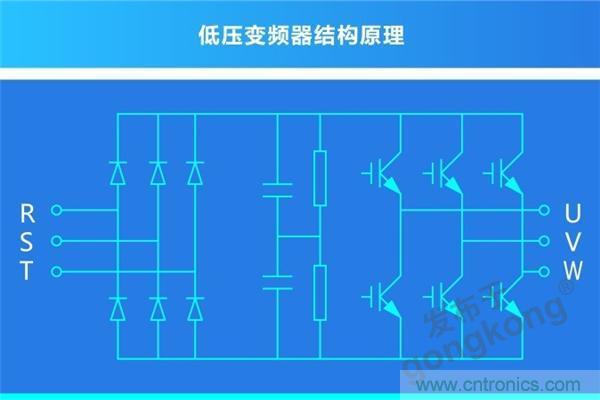 岸基供電系統 | 正泰全產業鏈開啟船岸電氣一體化新模式 岸基供電系統 | 正泰全產業鏈開啟船岸電氣一體化新模式