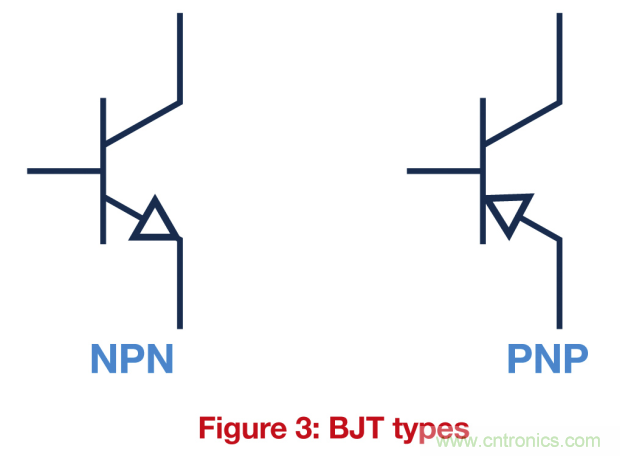 關(guān)鍵電源技術(shù)要素都有哪些?