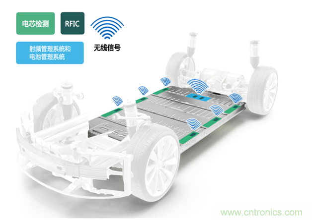 新冠肺炎疫情是否會加速電氣化革命?