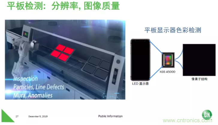 安森美半導(dǎo)體:工業(yè)機器視覺細分領(lǐng)域的隱形冠軍