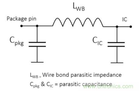 Teledyne e2v 的數(shù)據(jù)轉(zhuǎn)換器可直接訪問 Ka 波段,并突破數(shù)字信號處理的極限 Teledyne e2v 的數(shù)據(jù)轉(zhuǎn)換器可直接訪問 Ka 波段,并突破數(shù)字信號處理的極限