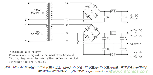 在醫(yī)療設備中使用交流隔離變壓器時如何防止觸電？