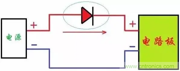 如何解決電源正負極接反燒板? 如何解決電源正負極接反燒板?