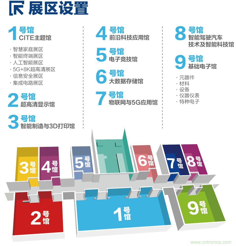 第九屆中國電子信息博覽會報名通道全面開啟，精美禮品、專屬服務、尊貴VIP……快來報名啦