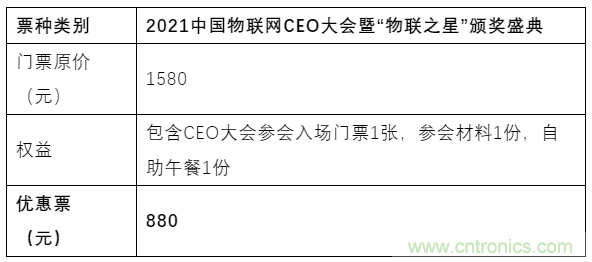 如何讓10萬物聯網人先富起來! 如何讓10萬物聯網人先富起來!