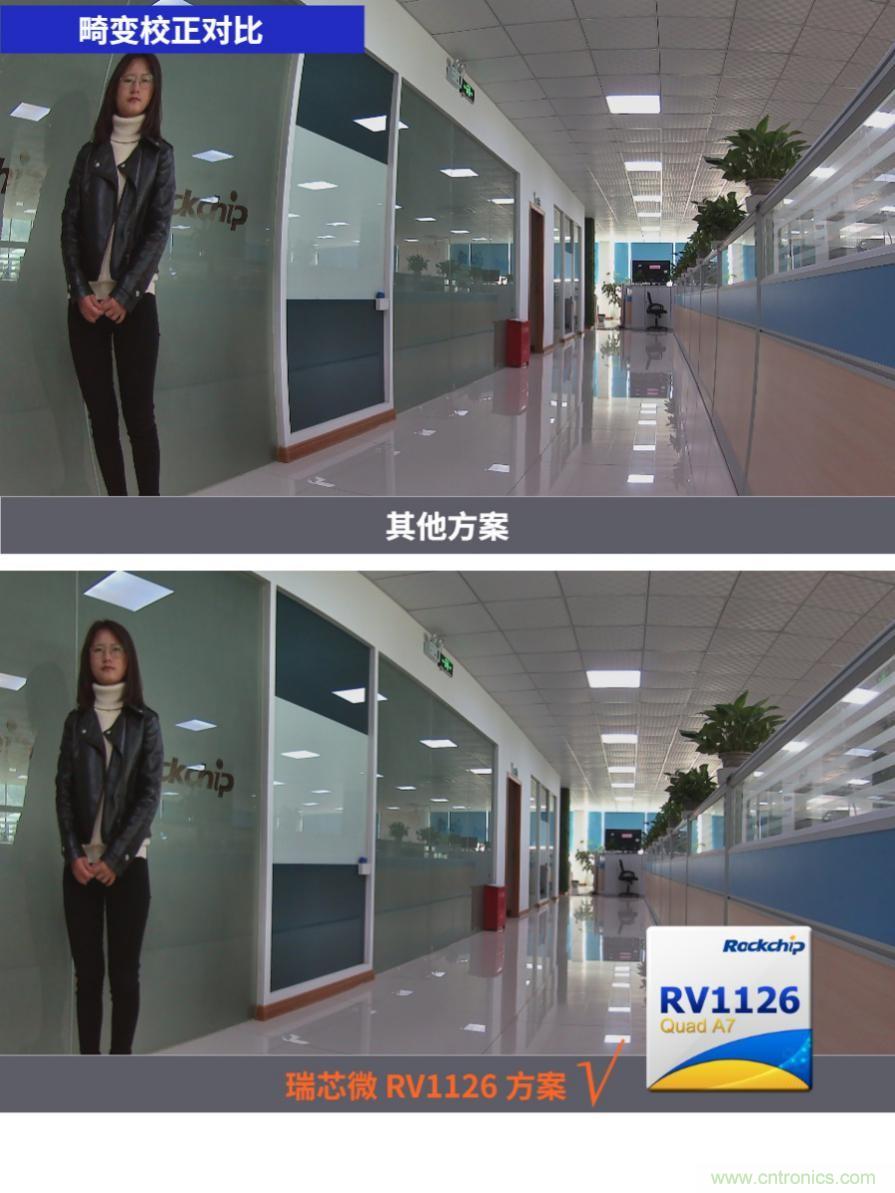 瑞芯微RV1126 4K AI攝像頭方案 助力智慧屏產品升級 瑞芯微RV1126 4K AI攝像頭方案 助力智慧屏產品升級