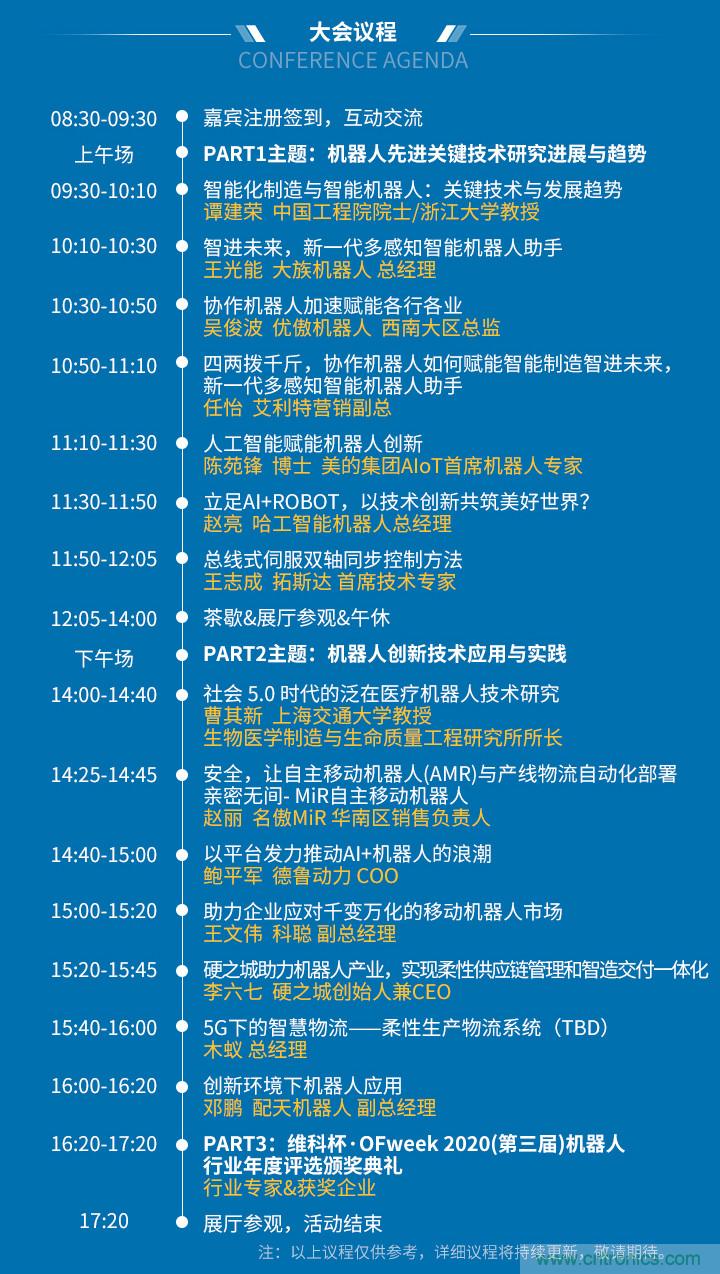 確認(rèn)!譚建榮、曹其新、石大明、閔華清、張文強(qiáng)等5專家即將出席第十屆機(jī)器人產(chǎn)業(yè)大會 確認(rèn)!譚建榮、曹其新、石大明、閔華清、張文強(qiáng)等5專家即將出席第十屆機(jī)器人產(chǎn)業(yè)大會
