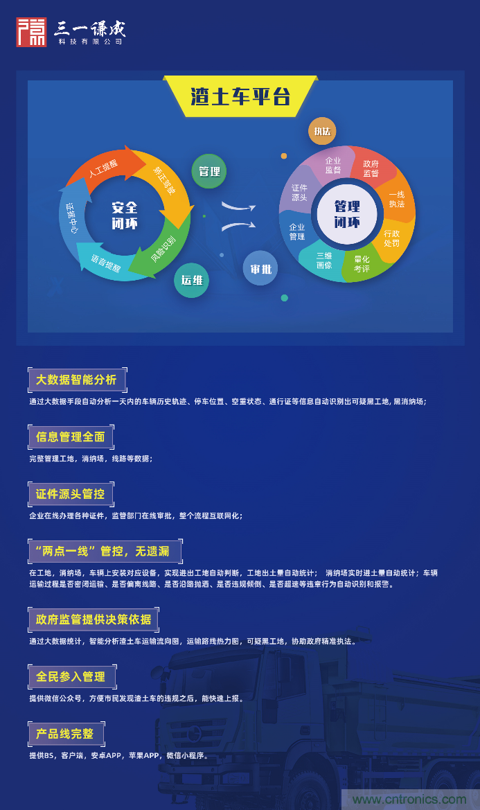 軟件硬件助力車聯網落地應用，CITE2021智能駕駛汽車技術及智能科技館看點前瞻