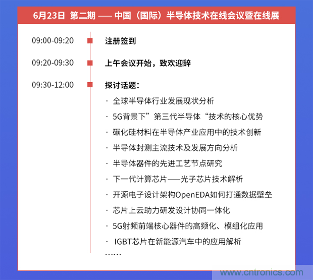 SIAC聯盟大改半導體產業格局？來中國（國際）半導體技術在線會議暨在線展