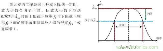 三極管放大電路的性能指標 三極管放大電路的性能指標