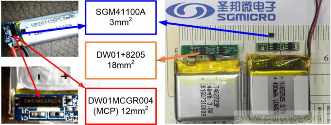 小封裝、微功耗小微電池保護器SGM41100A