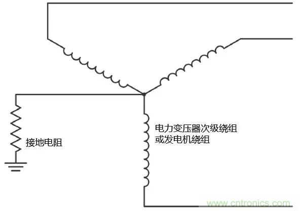 如何使用敏感繼電器找到在VFD電阻接地系統中的接地故障? 如何使用敏感繼電器找到在VFD電阻接地系統中的接地故障?