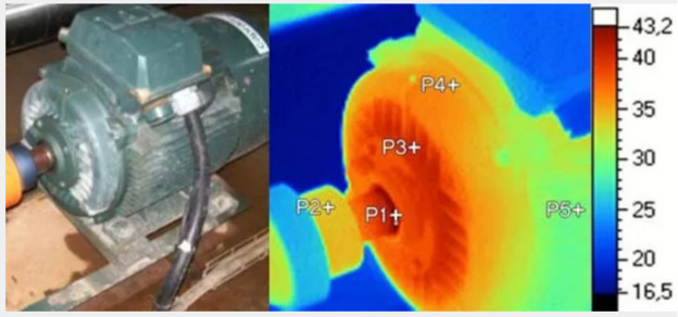 驅動未來,如何對電機運行異常做分析與定位?