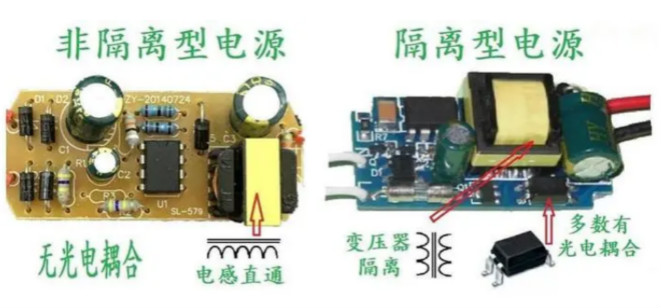 隔離電源和非隔離電源的區(qū)別，小白必讀！