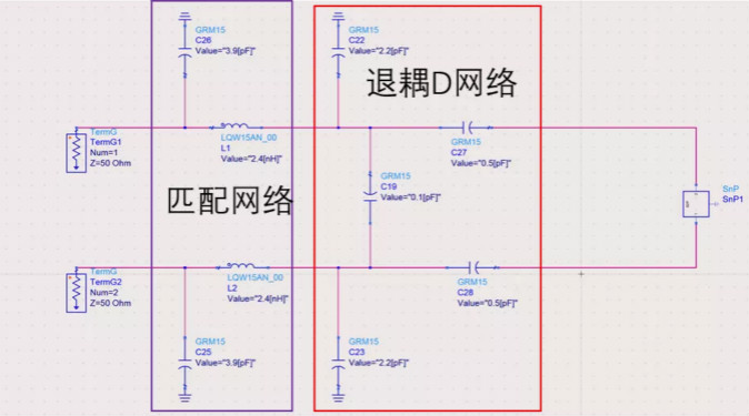 天線隔離度都有哪些問題需要我們關注?