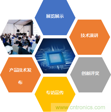 第98屆中國電子展開辟新賽道—集成電路展區(qū) 第98屆中國電子展開辟新賽道—集成電路展區(qū)