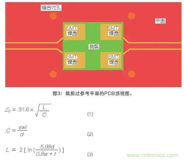 如何解決高頻信號傳輸領域存在的阻抗失配現象 如何解決高頻信號傳輸領域存在的阻抗失配現象