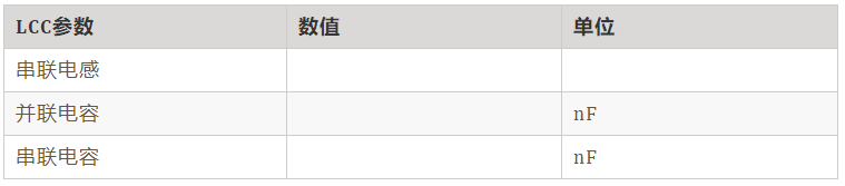 如何繞制2.2uH高頻線圈?