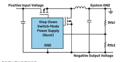 如何利用現(xiàn)有開關(guān)穩(wěn)壓器實現(xiàn)電壓反相? 如何利用現(xiàn)有開關(guān)穩(wěn)壓器實現(xiàn)電壓反相?