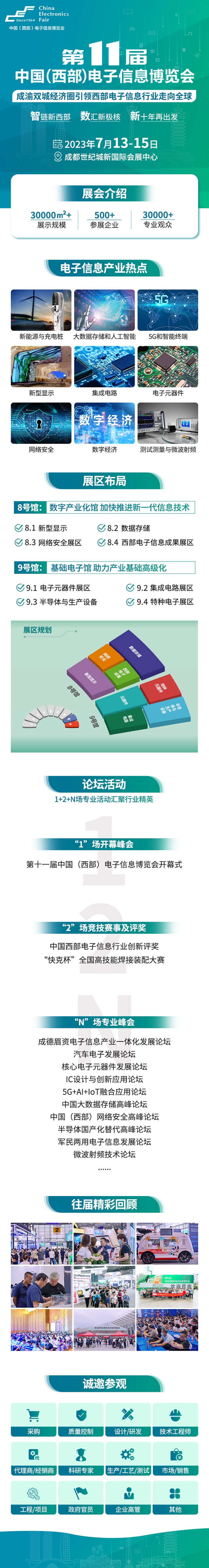 電子信息產業大有可為，西部電博會彰顯成都新動能