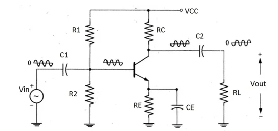 什么是隔直電容,它們為何重要?(下) 什么是隔直電容,它們為何重要?(下)