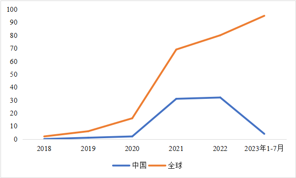 CITE2024開展倒計時  等你來看大模型、芯片、機器人、智能駕駛……