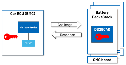 續航不再焦慮:電動汽車電池技術實現重大突破 續航不再焦慮:電動汽車電池技術實現重大突破