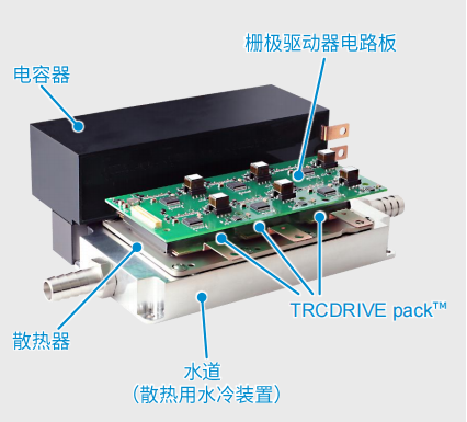 超高功率密度SiC模塊，助力電動車主逆變器小型化