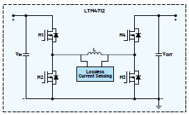新一代μModule穩壓器如何實現能效與熱性能雙提升？
