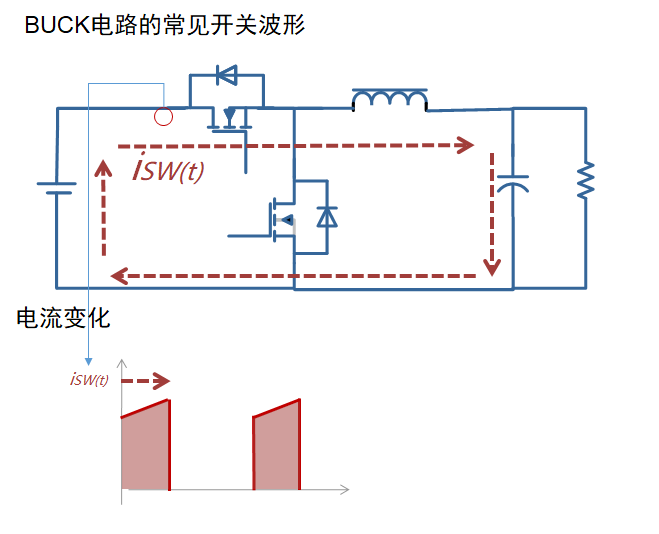 電容在EMC中的應用 電容在EMC中的應用