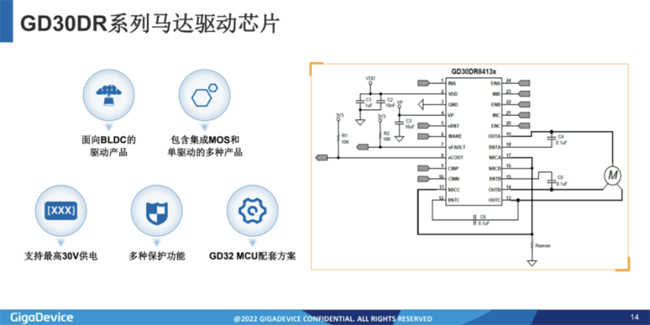 兆易創新：進軍模擬芯片，瞄準電源芯片PMIC和DC/DC等