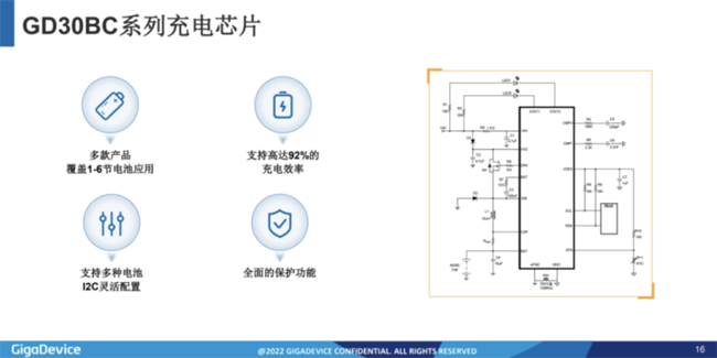 兆易創新：進軍模擬芯片，瞄準電源芯片PMIC和DC/DC等