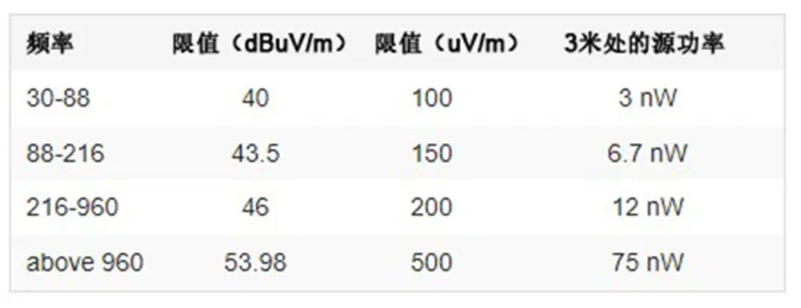 注意！這兩種三相電源濾波器的選擇有竅門！