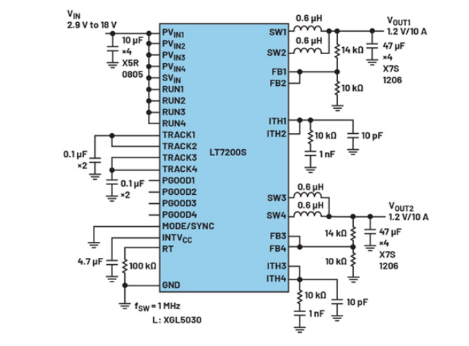 電源架構革新：多通道PMIC并聯實現大電流輸出的設計秘籍