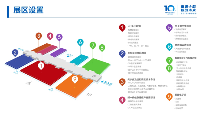 全球消費電子產(chǎn)業(yè)往何處去？CITE2022中看門道！