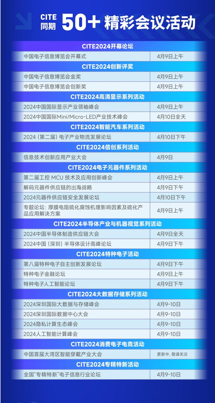 華為、中芯國(guó)際亮相，大灣區(qū)迎來“新”風(fēng)潮！