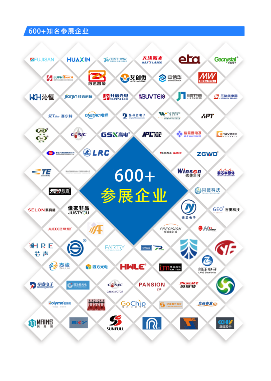 中國家電、消費電子、智能終端制造業(yè)供應(yīng)鏈展覽會