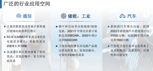 兆易創新：進軍模擬芯片，瞄準電源芯片PMIC和DC/DC等