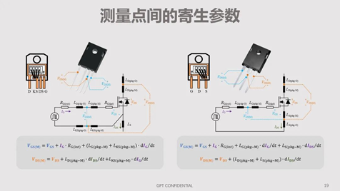 碳化硅器件動態特性測試技術剖析