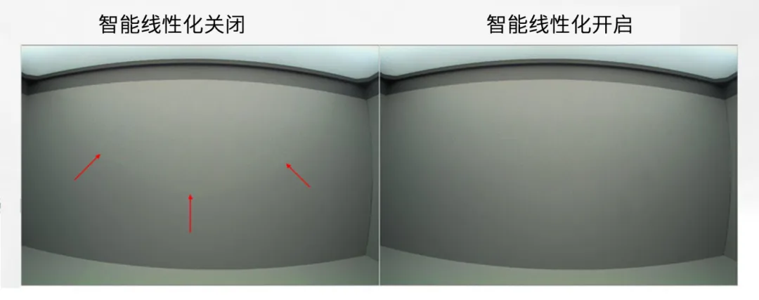 圖像傳感器廣泛用于安防監(jiān)控、隨身記錄儀、可視門鈴和機(jī)器人等應(yīng)用，必須能夠在各種惡劣成像條件下穩(wěn)定工作，以支持圖像視覺和機(jī)器視覺等功能。高動態(tài)范圍場景、運動物體或 LED 閃爍等惡劣成像條件，會導(dǎo)致攝像頭難以準(zhǔn)確捕捉畫面。  什么是 HDR，為什么需要 HDR？  圖像傳感器的動態(tài)范圍用于描述傳感器在較暗和較亮區(qū)域中捕獲圖像細(xì)節(jié)的能力。只有動態(tài)范圍較高的圖像才能讓人同時看到亮區(qū)和暗區(qū)的細(xì)節(jié)。人眼的動態(tài)范圍可以達(dá)到 100 dB 以上，但單次曝光的攝像頭很難達(dá)到這一水平。  為了擴(kuò)展動態(tài)范圍，常用的方法是拍攝多張曝光時間不同的低動態(tài)范圍圖像，然后將它們合并在一起以獲得高動態(tài)范圍圖像。長曝光圖像可捕捉圖像中的暗區(qū)，而短曝光圖像可捕捉亮區(qū)，因此在合并后的圖像中，我們將能夠看到分別利用長曝光信號和短曝光信號形成的暗區(qū)和亮區(qū)。  線性化與相關(guān)的挑戰(zhàn)  合并各張圖像的過程稱為線性化。多張圖像的線性化需占用大量內(nèi)存，此外為實現(xiàn)高幀率，還需具備強大的處理能力作為支撐。  完成線性化后，在查看已合并的高動態(tài)范圍圖像時，還可能會遇到特定的圖像質(zhì)量問題。在惡劣的成像條件下，這些圖像質(zhì)量問題或偽影會變得更加明顯。  例如，以下成像條件會導(dǎo)致偽影問題更加明顯：  場景中有運動物體  場景中有 LED 燈閃爍  空間內(nèi)鄰近區(qū)域使用來自多張圖像的數(shù)據(jù)  安森美 (onsemi)的白皮書《利用低帶寬高動態(tài)范圍 (eHDR) 技術(shù)提高物體識別精度》說明了 eHDR 相對于 LI?HDR 在帶寬和節(jié)省能耗方面的優(yōu)勢。該白皮書重點介紹了由安森美的 AR0822 圖像傳感器提供支持的線性化模式，其中的嵌入式高動態(tài)范圍 (eHDR) 技術(shù)無需依賴于主機(jī) ISP/SoC，便能在傳感器上創(chuàng)建 HDR 圖像。AR0822 圖像傳感器的 eHDR 技術(shù)能夠有效應(yīng)對通過線性化將多張圖像合成 HDR 圖像時所遇到的重大難題，尤其是能夠解決因惡劣照明條件而產(chǎn)生的種種問題。  智能線性化改善轉(zhuǎn)換信噪比  一般的線性化過程會先使用長曝光信號，直至長曝光飽和（12 位 ADC 為 4095LSB），然后利用短曝光信號計算 HDR 圖像中所需的線性化信號。在 HDR 圖像中，由于短曝光信號的信噪比遠(yuǎn)低于長曝光信號，因此從長曝光信號轉(zhuǎn)換到短曝光信號時會導(dǎo)致出現(xiàn)較明顯的偽影現(xiàn)象。當(dāng) ISP 對該圖像進(jìn)行后處理時，偽影可能會進(jìn)一步放大。  為了有效管理從長曝光到短曝光的轉(zhuǎn)換過程，智能線性化會對長曝光和短曝光信號進(jìn)行加權(quán)組合，從而計算出一個信號。其中，長曝光和短曝光依據(jù)各自的信號水平被賦予不同的權(quán)重。通過這種智能線性化處理，當(dāng)從長曝光切換到短曝光時，信號會平滑傳輸。  圖 1 顯示了由頂部散射光照亮的相同場景，當(dāng)我們由上至下觀察這個灰色場景，會發(fā)現(xiàn)信號水平下降，圖像也從短曝光轉(zhuǎn)換到長曝光。圖 1 的左側(cè)圖像未啟用智能線性化功能。可以看到紅色箭頭處存在較明顯的偽影現(xiàn)象，這正是因不同曝光水平而造成的轉(zhuǎn)換偽影。  圖 1 的右側(cè)圖像開啟了智能線性化功能，可以看到偽影現(xiàn)象顯著緩解，能給人以更舒適的觀感，而且也降低了被機(jī)器視覺算法誤認(rèn)為是邊緣的風(fēng)險。由此可見，AR0822 的智能線性化技術(shù)有助于實現(xiàn)不同曝光水平下信噪比的平滑過渡，避免信噪比突然變化。  圖 1.智能線性化技術(shù)能夠確保圖像在不同曝光水平下平滑過渡.png  圖 1.智能線性化技術(shù)能夠確保圖像在不同曝光水平下平滑過渡  智能線性化改善運動偽影成像  對運動場景進(jìn)行多次曝光成像時，可能出現(xiàn)長曝光信號和經(jīng)線性化的短曝光信號不等效的情況，這是由于場景中物體正在運動造成的，并有可能導(dǎo)致出現(xiàn)顏色偽影，即在運動發(fā)生的區(qū)域中存在色調(diào)變化。  減少長曝光時間在一定程度上有助于減小偽影的面積，但這種方法的可操作性不高，可能會造成大部分場景處于低光狀態(tài)，導(dǎo)致整個場景的整體圖像質(zhì)量下降。  AR0822 傳感器的智能線性化功能可以有效緩解場景中的顏色偽影。該功能會首先檢測場景中的運動，即短曝光與長曝光在線性化信號水平上的差異。然后將根據(jù)檢測到的運動程度，使用長曝光和短曝光的組合信號水平來減輕場景中的運動偽影。  圖 2 為背景中有旋轉(zhuǎn)風(fēng)扇的例子，對比了在智能線性化關(guān)閉和開啟兩種情況下的成像情況。智能線性化關(guān)閉時，風(fēng)扇葉片頂部附近區(qū)域出現(xiàn)了顏色偽影，這是由長曝光與線性化短曝光的信號水平差異造成的。在右側(cè)圖像，智能線性化算法檢測到了這一情況并進(jìn)行了校正。  圖 2.智能線性化 – 減少運動偽影.png  圖 2.智能線性化 – 減少運動偽影    圖 3 放大了圖 2 的部分細(xì)節(jié)。智能線性化關(guān)閉時，風(fēng)扇葉片附近出現(xiàn)了黃色的運動偽影，而不是橙色。開啟智能線性化可以有效減輕這種顏色偽影。  圖 3.智能線性化技術(shù)能夠有效緩解運動偽影.png  圖 3.智能線性化技術(shù)能夠有效緩解運動偽影  智能線性化改善 LED 閃爍成像  在一般線性化過程中，場景中不停閃爍的 LED 燈可能會導(dǎo)致圖像傳感器的某個顏色通道通過長曝光成像，而另一個顏色通道通過短曝光成像，具體取決于每個顏色通道的信號水平。因此，當(dāng)某個顏色通道正通過長曝光成像時，LED燈處于開啟狀態(tài)；而當(dāng)另一個顏色通道進(jìn)行短曝光成像時，LED燈已經(jīng)關(guān)閉。后續(xù)合并不同曝光時間的圖像時，圖像的色調(diào)可能會因此而改變。在比較糟糕的情況下，圖像中會顯示 LED 為關(guān)閉狀態(tài)，而肉眼卻看到 LED 正亮著。  智能線性化可以通過檢測長曝光與短曝光的線性化信號的差異，來感測由 LED 閃爍引起的閃爍偽影。它能根據(jù)觀測到的線性化信號的差異程度，智能地組合長曝光和短曝光，從而有效減輕顏色偽影。短曝光成像常會導(dǎo)致閃爍的 LED 呈關(guān)閉狀態(tài)，而開啟智能線性化則可以避免這個問題，讓圖像更接近我們?nèi)搜塾^察到的情況。  圖 4 對比了智能線性化關(guān)閉和開啟兩種情況下的 LED 閃爍圖像。智能線性化關(guān)閉時，場景中的一些 LED 燈會顯示顏色偽影，這是由長曝光與短曝光的信號水平差異造成的。在右側(cè)圖像，智能線性化算法檢測到了這一情況并進(jìn)行了校正。  圖 4.智能線性化 ? 視頻快照.png  圖 4.智能線性化 ? 視頻快照    圖 5 放大了圖 4 中的 LED 燈局部細(xì)節(jié)。智能線性化關(guān)閉時，在視頻中會看到閃爍的偽影，或者在快照圖像中會看到紅色箭頭所標(biāo)記的顏色偽影。開啟智能線性化可以有效減輕這些顏色偽影/閃爍偽影，如右側(cè)圖像所示。  圖 5.智能線性化技術(shù)能夠有效減少 LED 偽影.png  圖 5.智能線性化技術(shù)能夠有效減少 LED 偽影  智能線性化的集成優(yōu)勢  隨著攝像頭分辨率的持續(xù)提升以及汽車或監(jiān)控系統(tǒng)所連接的攝像頭數(shù)量不斷攀升，片外ISP/SoC的處理負(fù)擔(dān)日益加劇，進(jìn)而使得算力和功耗問題愈發(fā)凸顯。將線性化算法轉(zhuǎn)移到傳感器有助于節(jié)省SoC的計算時間，同時提高傳輸幀率。憑借AR0822傳感器的智能線性化等先進(jìn)算法，安森美可以有效減輕多重曝光HDR圖像產(chǎn)生的偽影，并且單個和多個傳感器可以輕松集成到ISP/SoC上。  文章來源：安森美